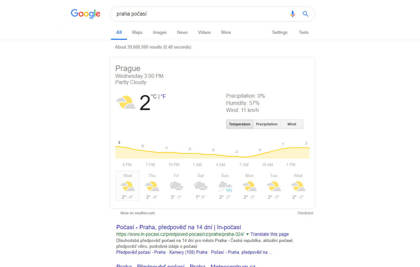 Rozšíření Google SERP: předpověď počasí