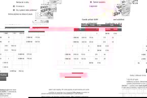 Úvodní stránka půjčkového webu Supermoney